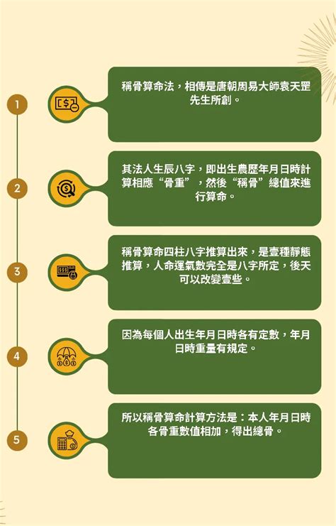 生辰八字计算重量|免費八字輕重計算機、標準對照表查詢、意義解說。